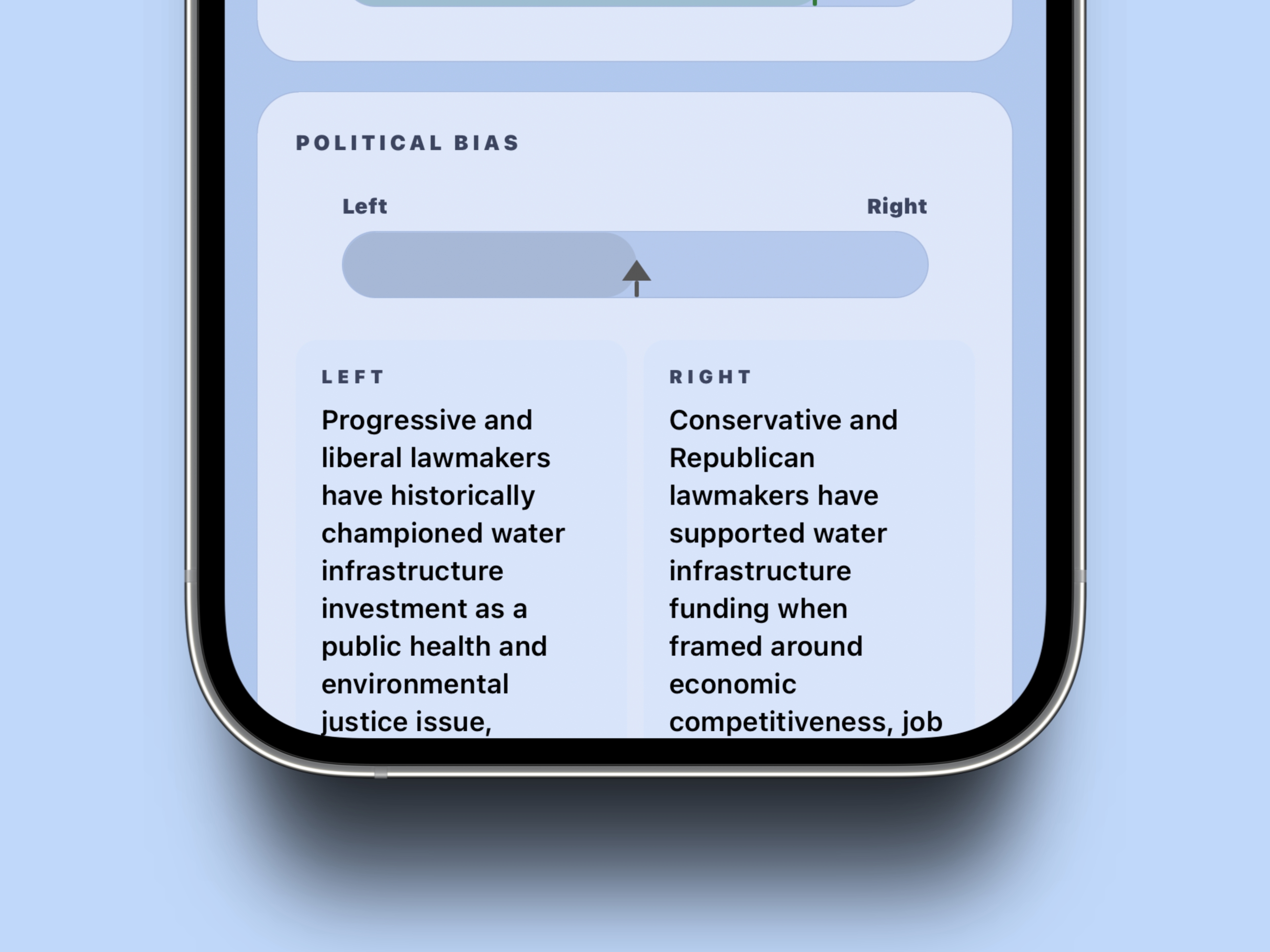 Political bias Left/Right perspective breakdown in the Factualised app
